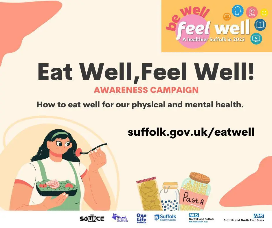 Eat Well The Eatwell Guide Board