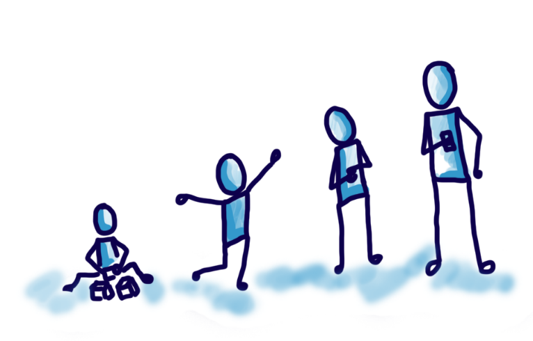 growing children graphic