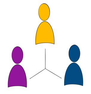 Three people connected by a line
